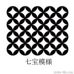 七宝模様