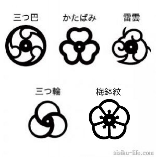 日本の伝統的な家紋はこの5つがベスト